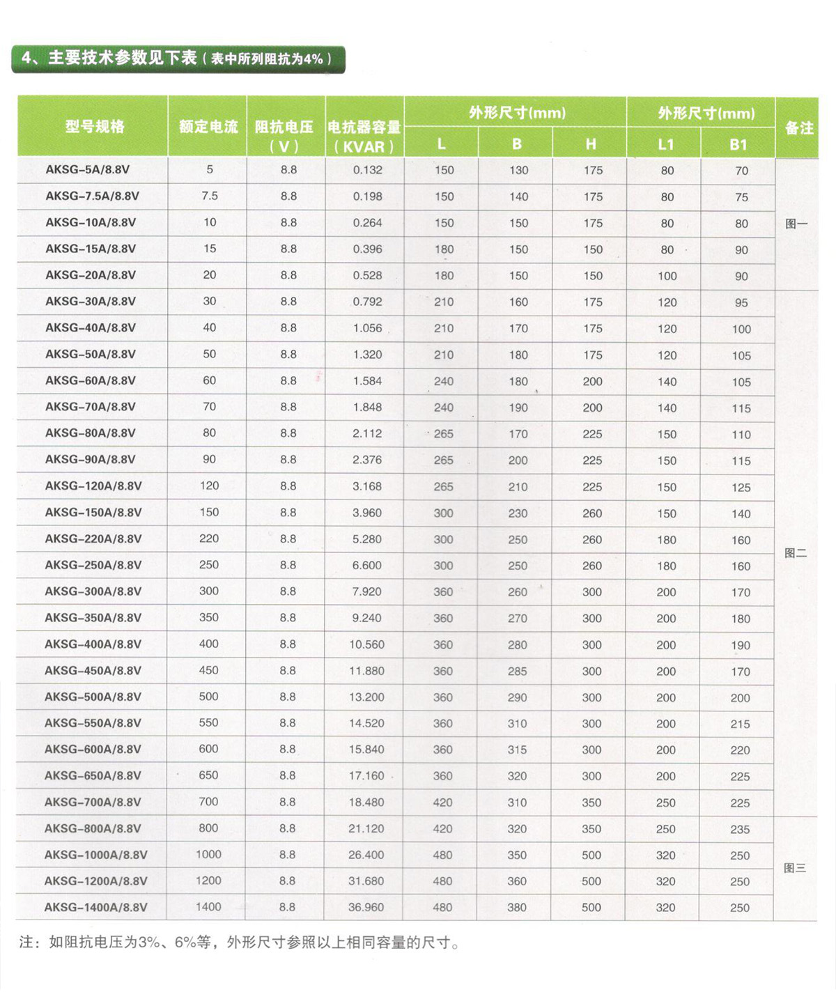 AKSG三相交流电抗器1.jpg